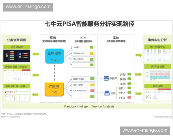开云体育安卓端体验：极致流畅的赛事掌控与实时数据